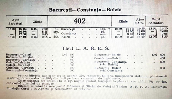 1931 Cursa Lares București- Constanța- Balcic
