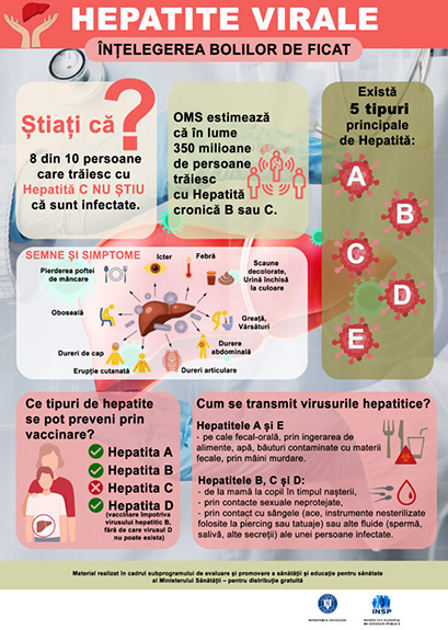 Ziua mondială de luptă împotriva hepatitei (4)