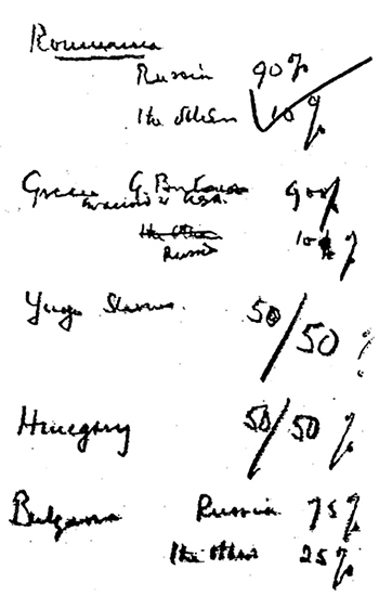 1944b Copia Lui Churchill A Acordului Secret De Procentaj